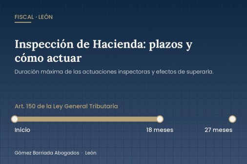 Plazos de la inspección de Hacienda, art. 150 LGT
