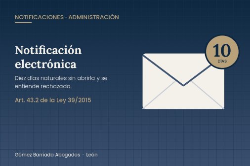Notificación electrónica, diez días naturales del art. 43.2 Ley 39/2015